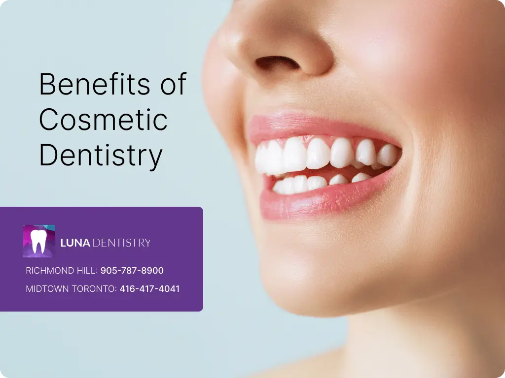 Benefits of Cosmetic Dentistry – Header Picture (1)-min Benefits of Cosmetic Dentistry - Header Picture (1)-min