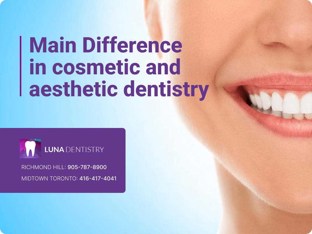 Main Difference in cosmetic and esthetic dentistry-min Main Difference in cosmetic and esthetic dentistry-min