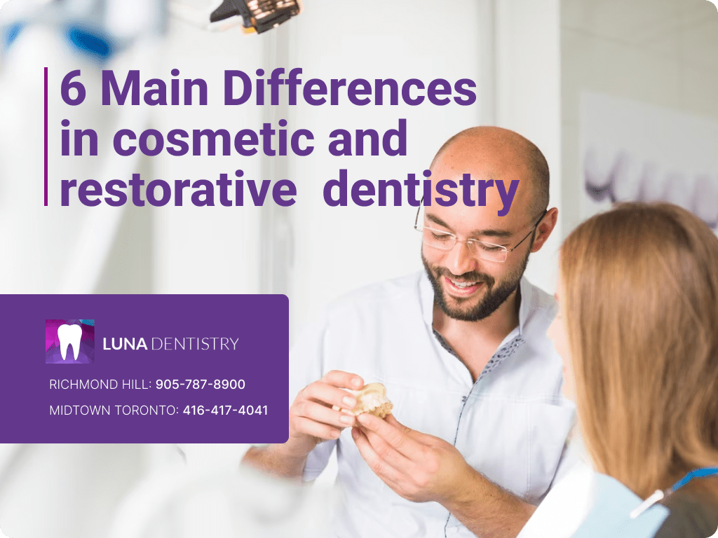 cosmetic and restorative dentistry-min cosmetic and restorative dentistry-min